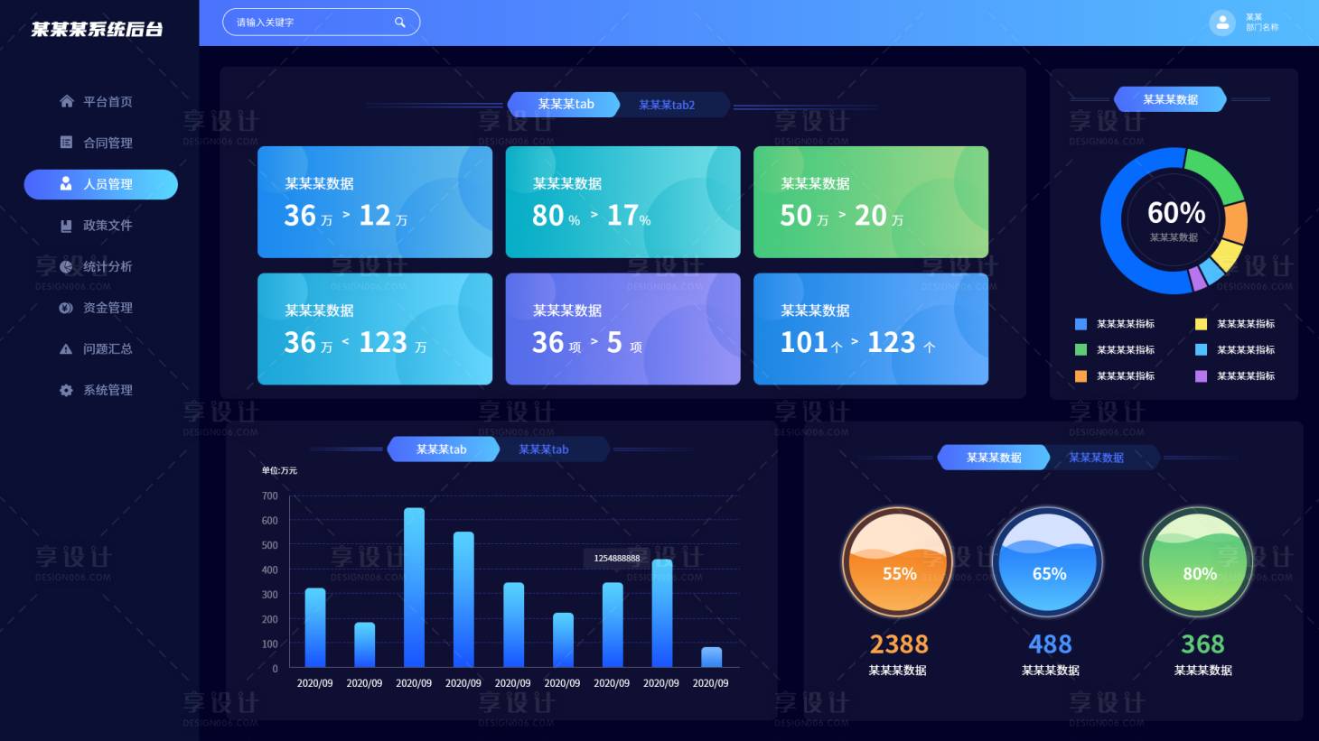 源文件下载【享设计】搜索编号：25440035344224296【后台首页可视化大屏UI设计】