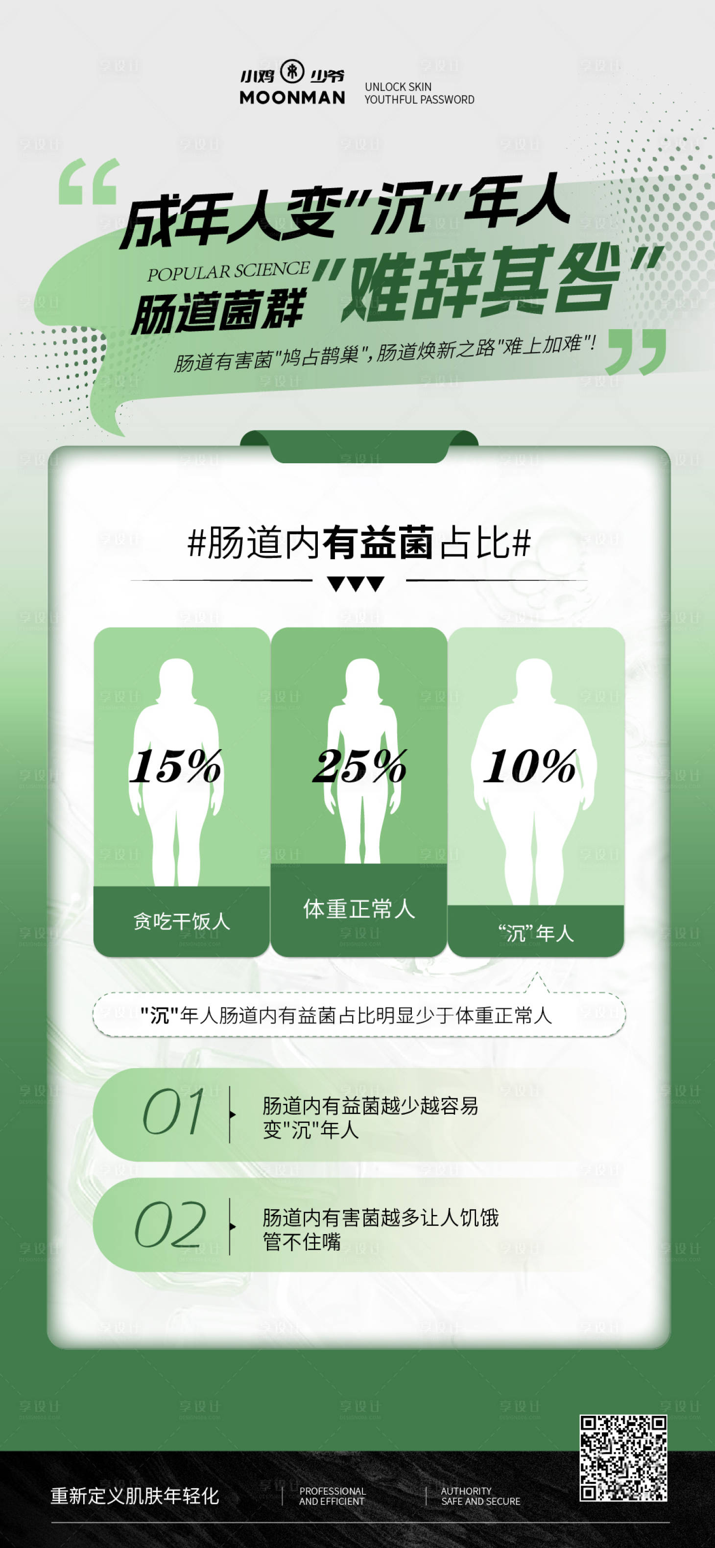 源文件下载【享设计】搜索编号：20400035403166974【肠道科普海报】