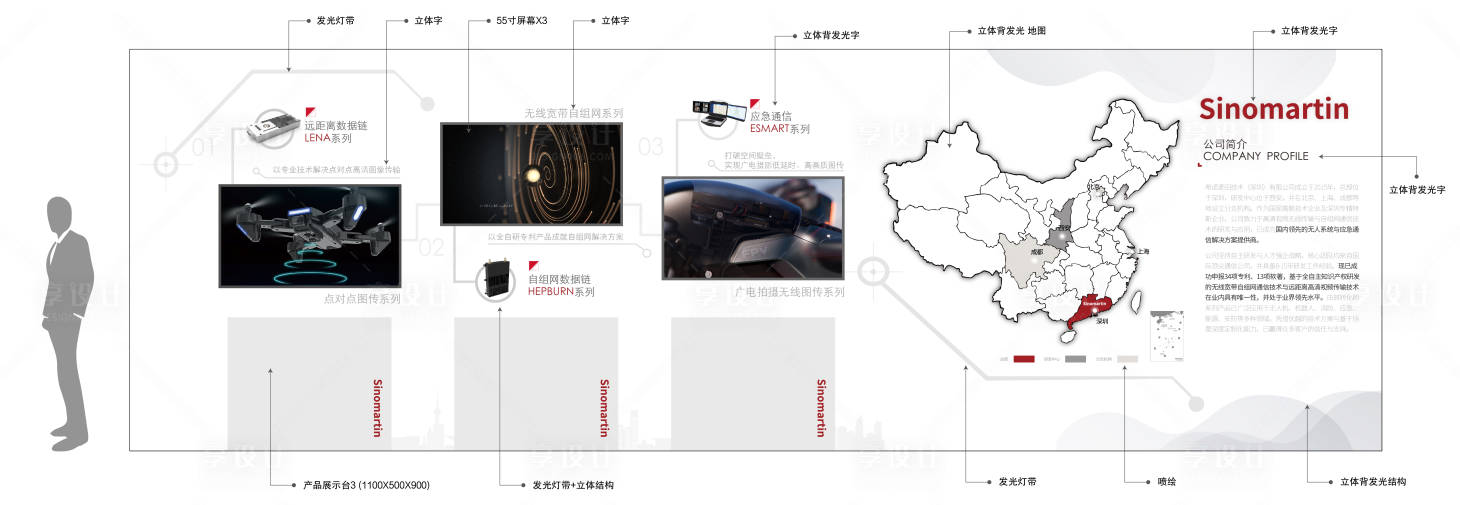 源文件下载【享设计】搜索编号：55630035481111123【企业展厅品牌文化墙】