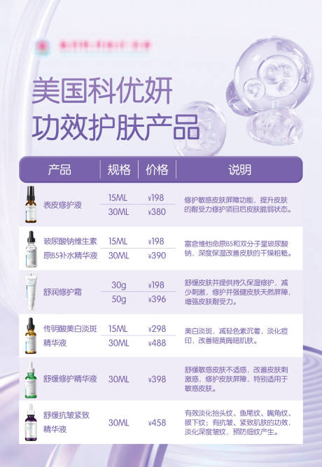 源文件下载【享设计】搜索编号：48140035415958698【美国科优妍功效护肤产品】