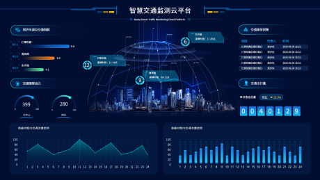 源文件下载【享设计】搜索编号：54210035320996276【监测云可视化大屏UI设计】