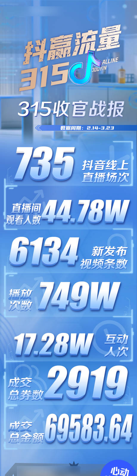 源文件下载【享设计】搜索编号：24800035422755897【抖音总结长图】