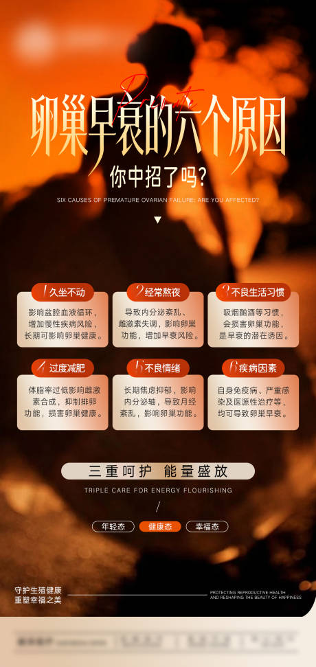 源文件下载【享设计】搜索编号：38790035586769887【卵巢早衰的六个原因-妇科女性私密健康】