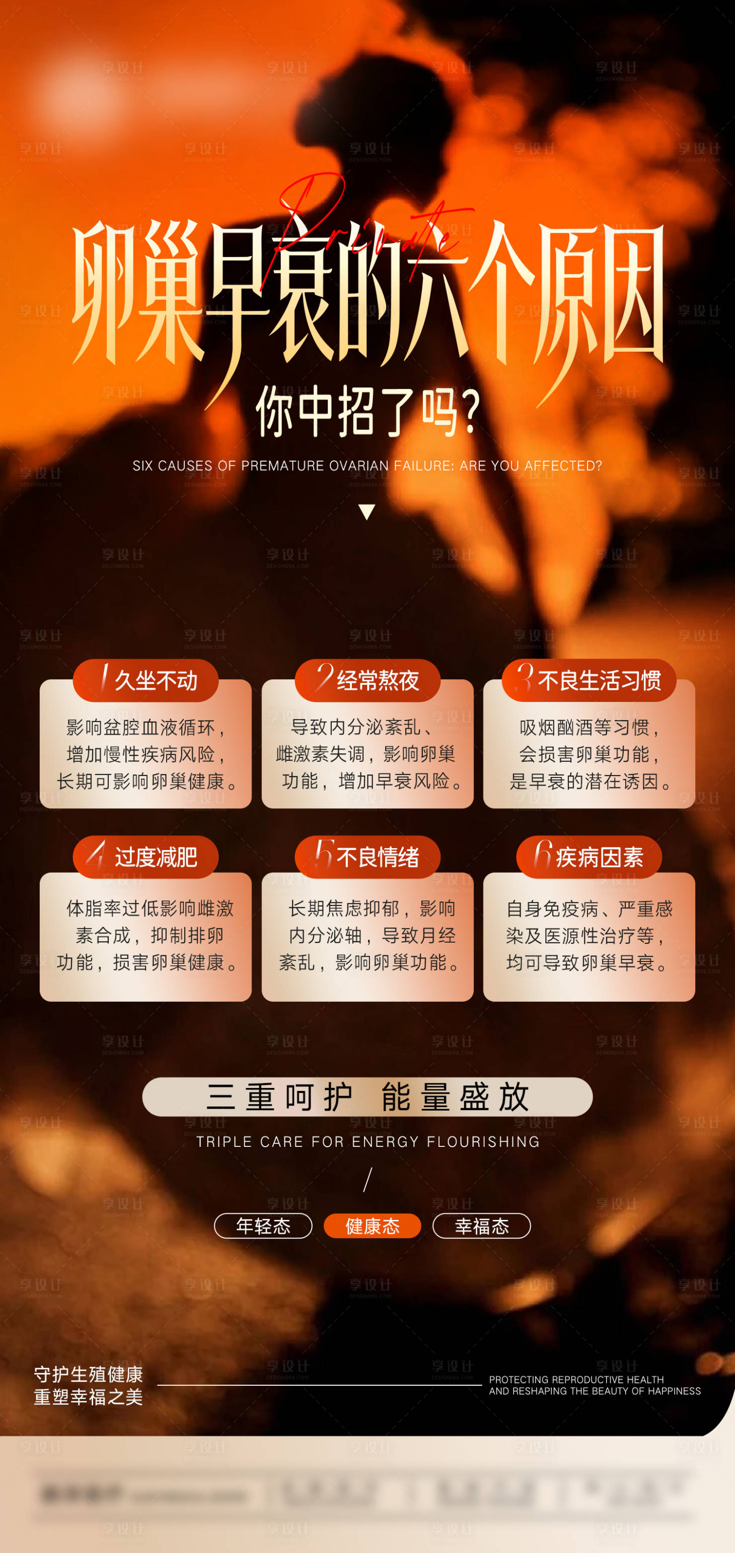 源文件下载【享设计】搜索编号：38790035586769887【卵巢早衰的六个原因-妇科女性私密健康】