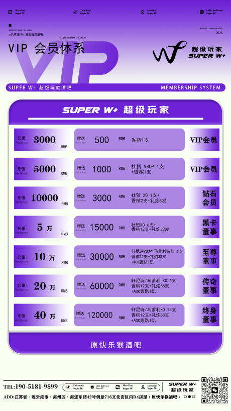 源文件下载【享设计】搜索编号：38860035461445146【会员充值宣传海报】