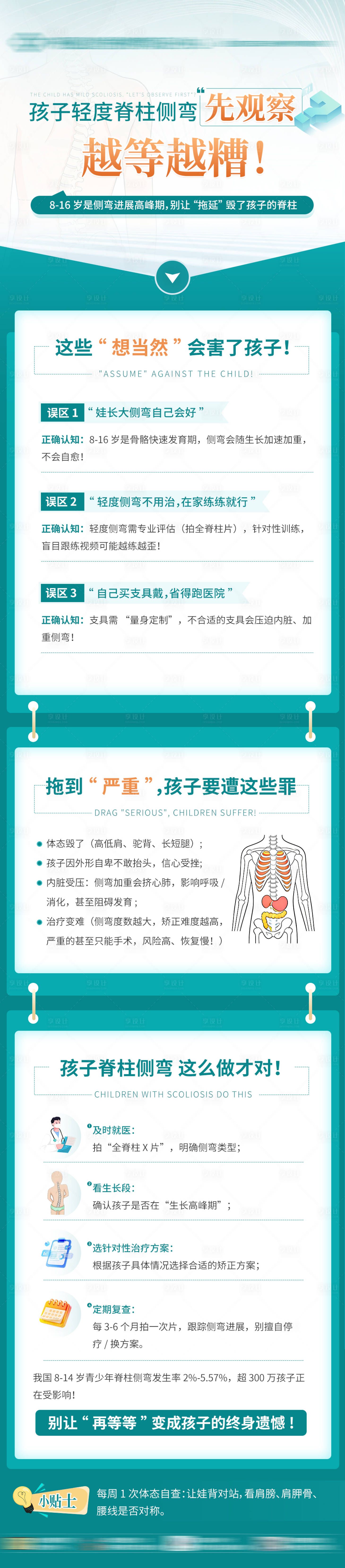源文件下载【享设计】搜索编号：35080035522845811【青少年脊柱侧弯治疗科普】