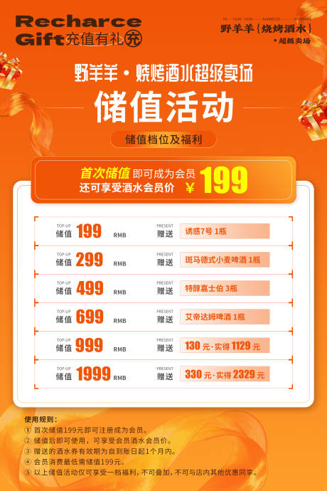 源文件下载【享设计】搜索编号：36100035575252051【烧烤酒水露营储值海报】