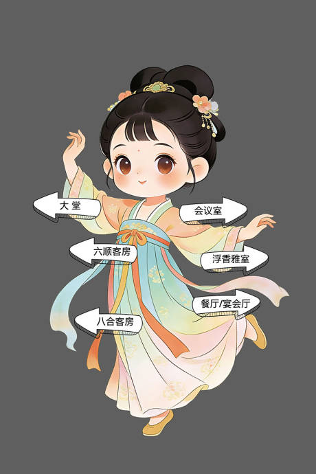 源文件下载【享设计】搜索编号：23930035362755207【宋代人物立牌】