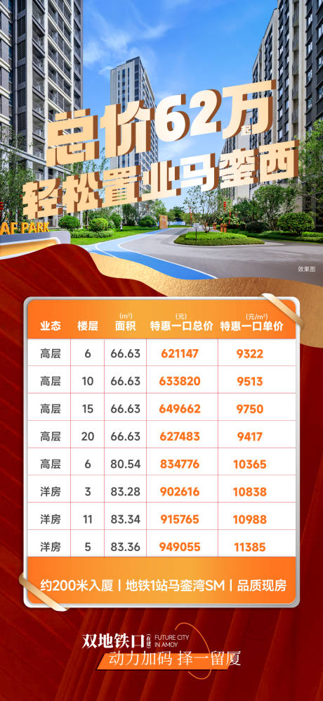 源文件下载【享设计】搜索编号：74360035431387081【地产特价房单图】