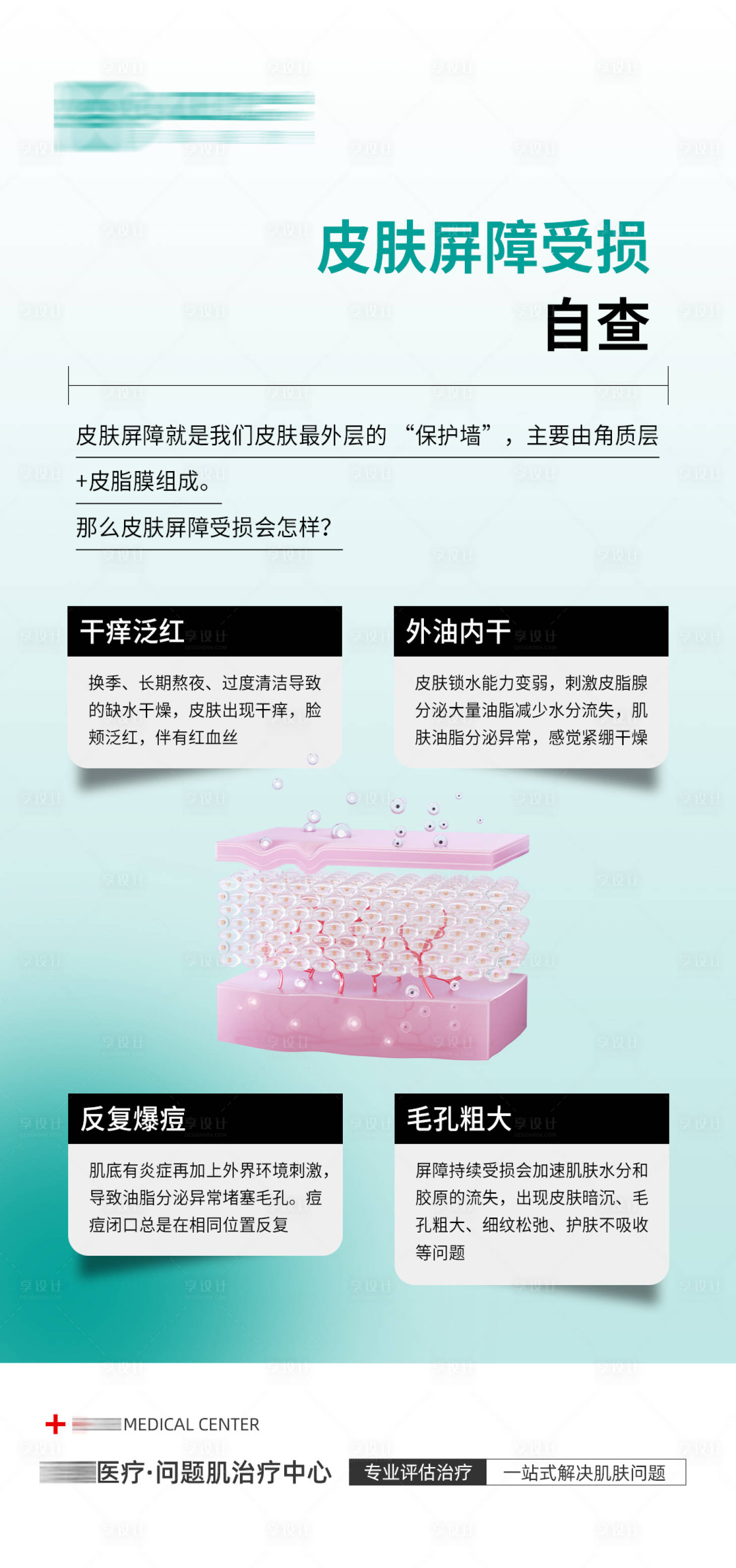 源文件下载【享设计】搜索编号：14150035551331055【医美皮肤屏障科普海报】