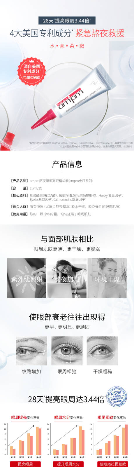 源文件下载【享设计】搜索编号：52680035330805523【眼部护理详情设计】