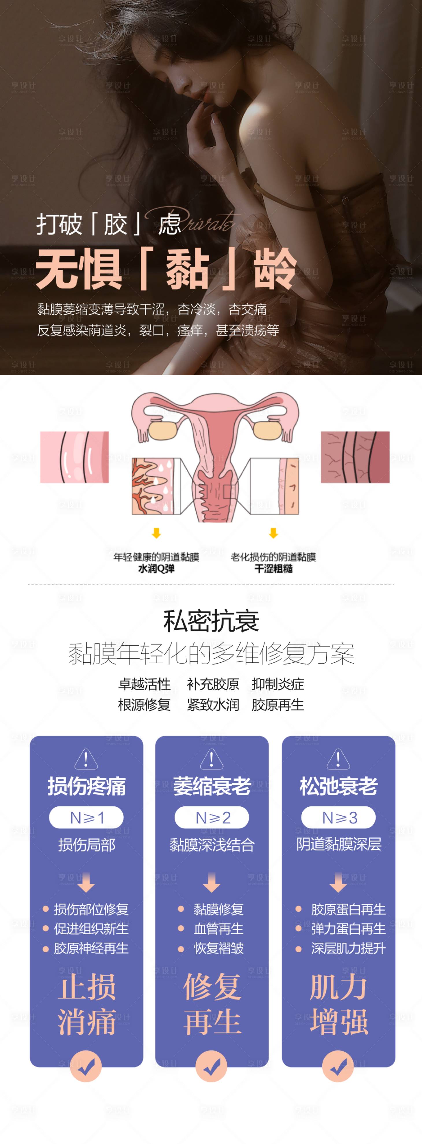 源文件下载【享设计】搜索编号：18460035397657493【私密修复宣传海报】