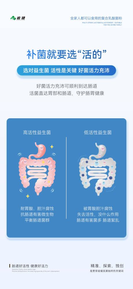 源文件下载【享设计】搜索编号：99940035536107740【复合乳酸菌微商朋友圈海报产品海报】