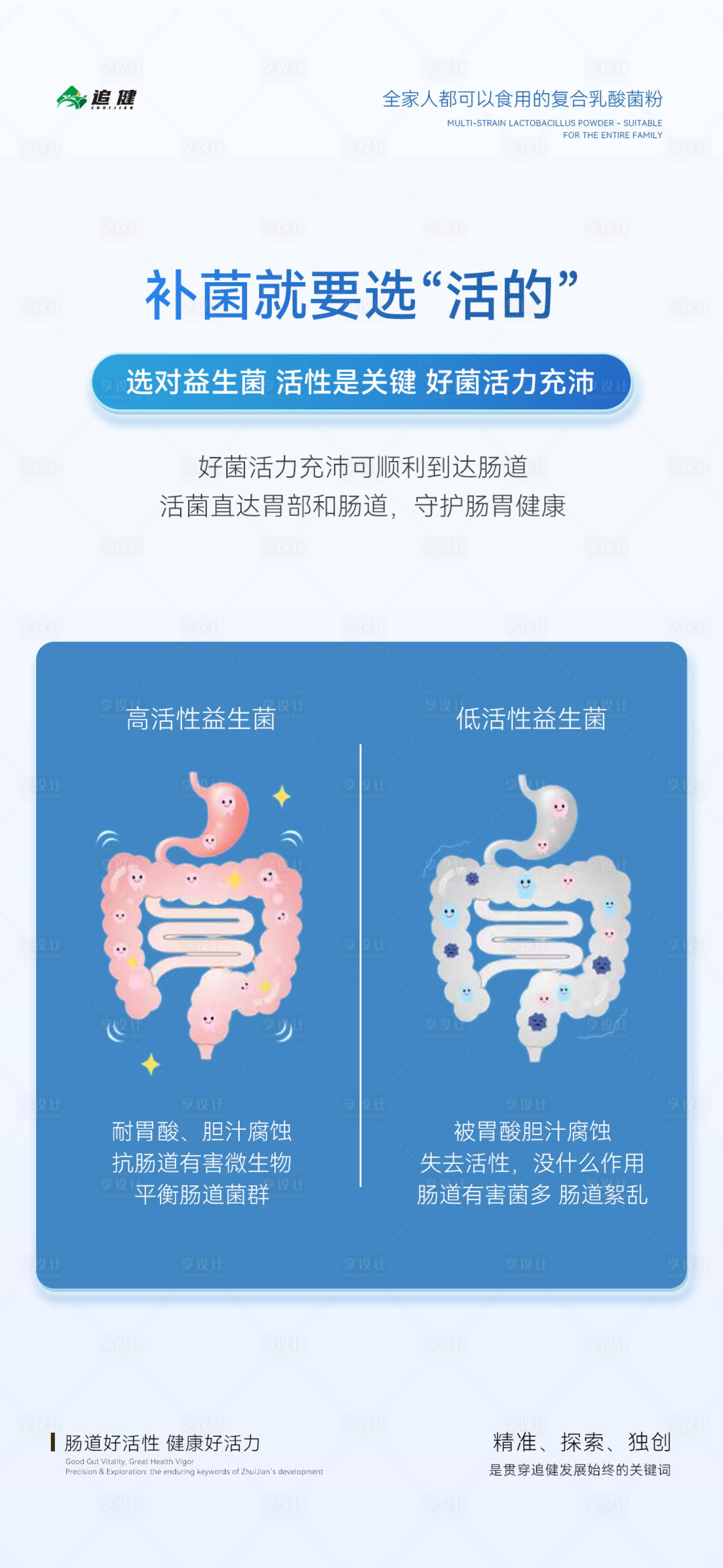 源文件下载【享设计】搜索编号：99940035536107740【复合乳酸菌微商朋友圈海报产品海报】