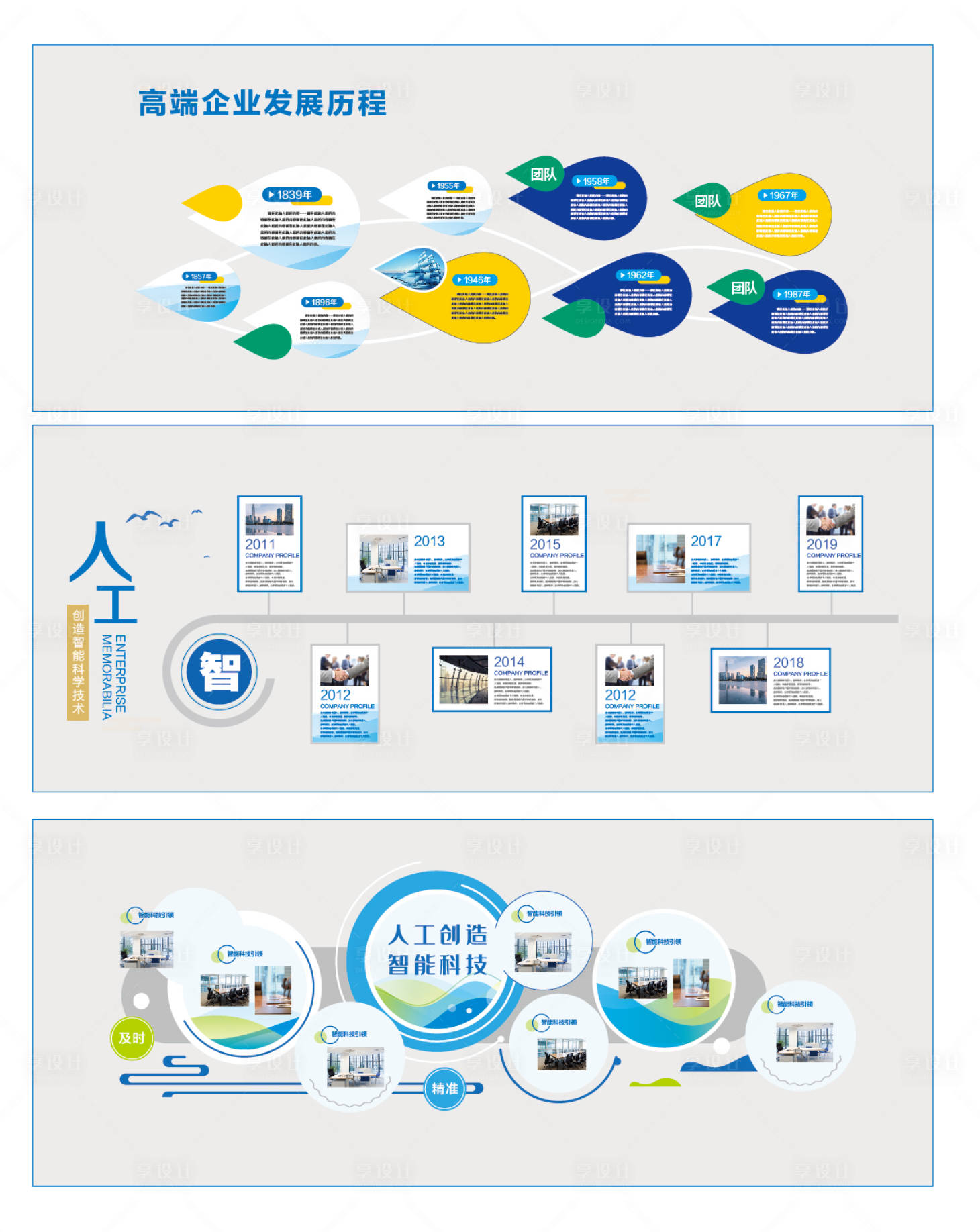 源文件下载【享设计】搜索编号：90130035453906907【蓝色科技文化墙】