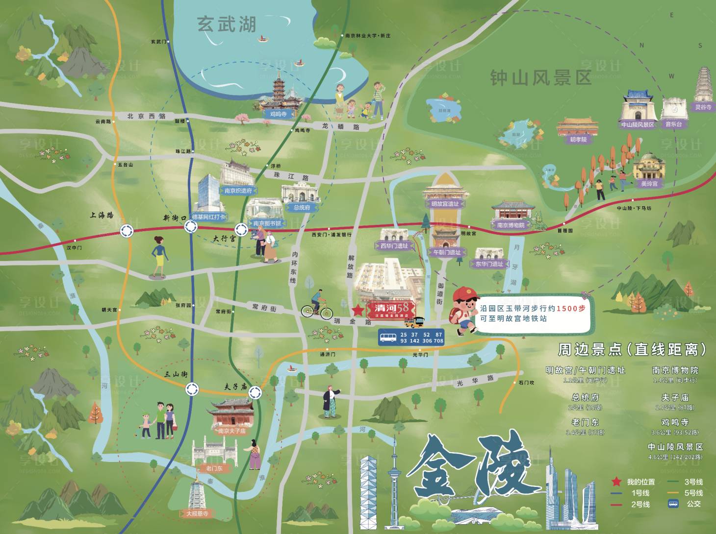 源文件下载【享设计】搜索编号：52080035436138698【南京旅游导图海报】