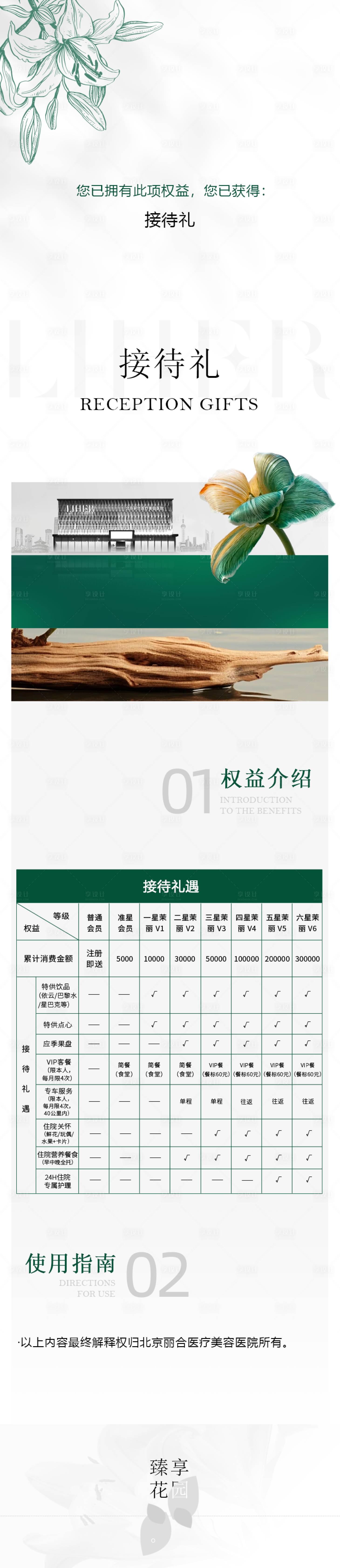 源文件下载【享设计】搜索编号：77660035441876480【医美电商会员权益福利长图海报】