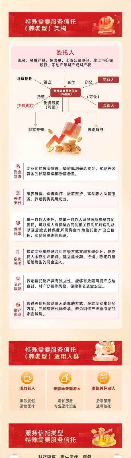 源文件下载【享设计】搜索编号：47660035315251729【金融长图经济海报】