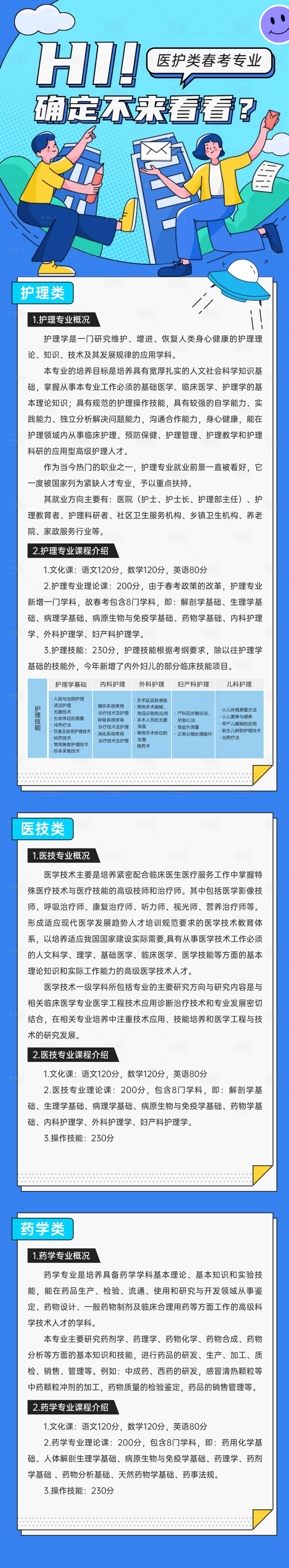 源文件下载【享设计】搜索编号：29040035514748705【春季高考教育机构公众号文章长图】