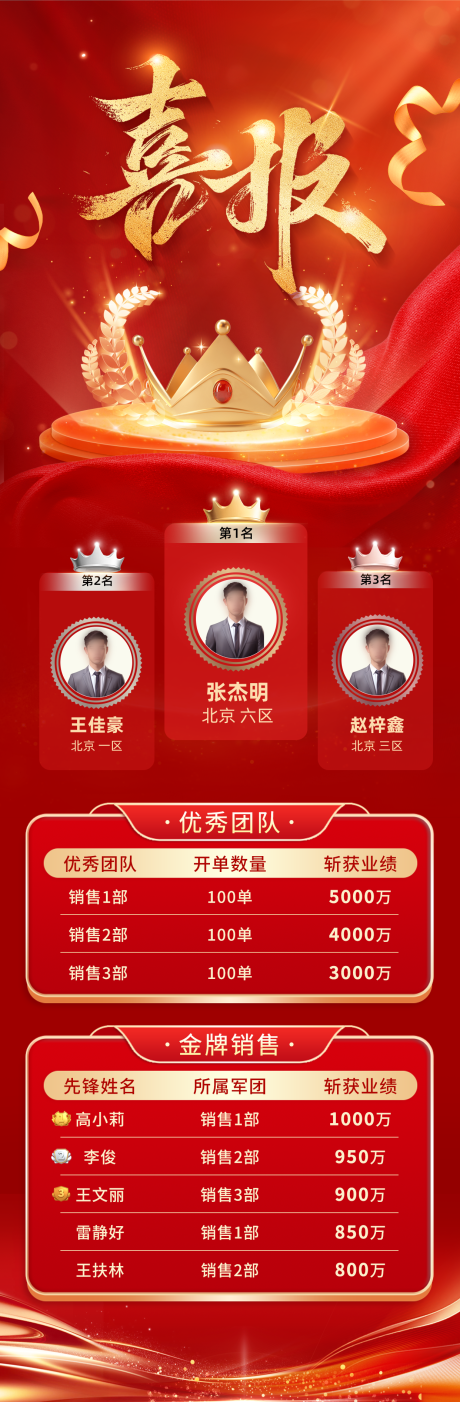源文件下载【享设计】搜索编号：48770035449656942【喜报榜单龙虎榜】