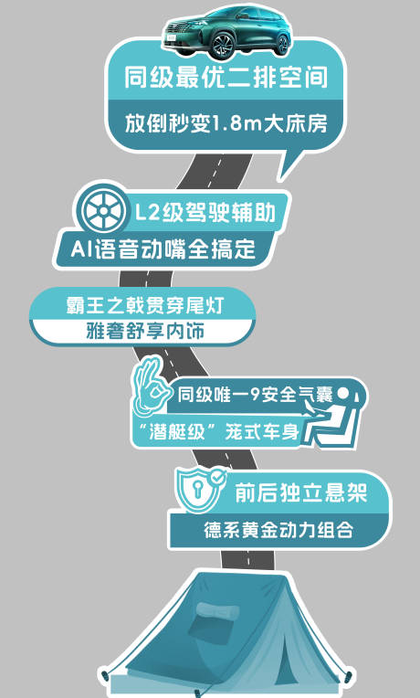 源文件下载【享设计】搜索编号：98000035503452476【车立牌】