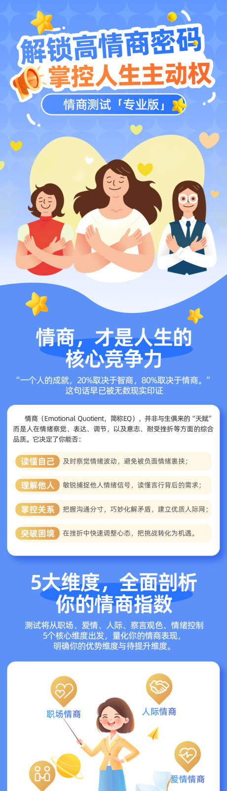 源文件下载【享设计】搜索编号：93570035416814987【情商测试电商详情页】