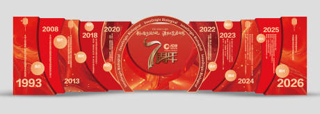 源文件下载【享设计】搜索编号：19600035433822525【年会企业历程活动背景板】