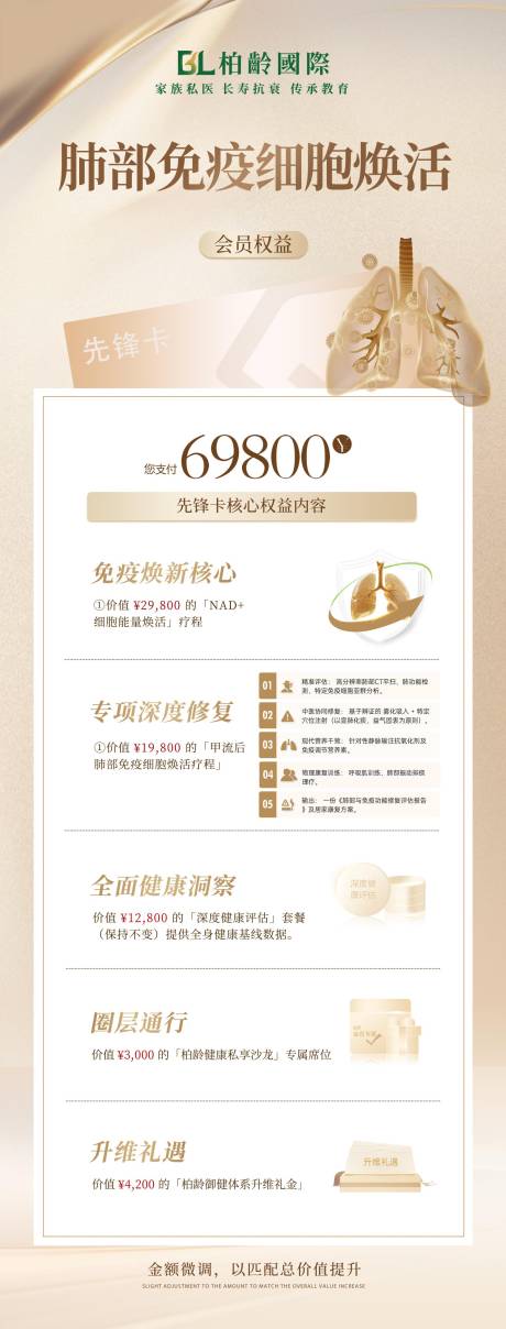 源文件下载【享设计】搜索编号：84110035475359189【肺部免疫细胞】