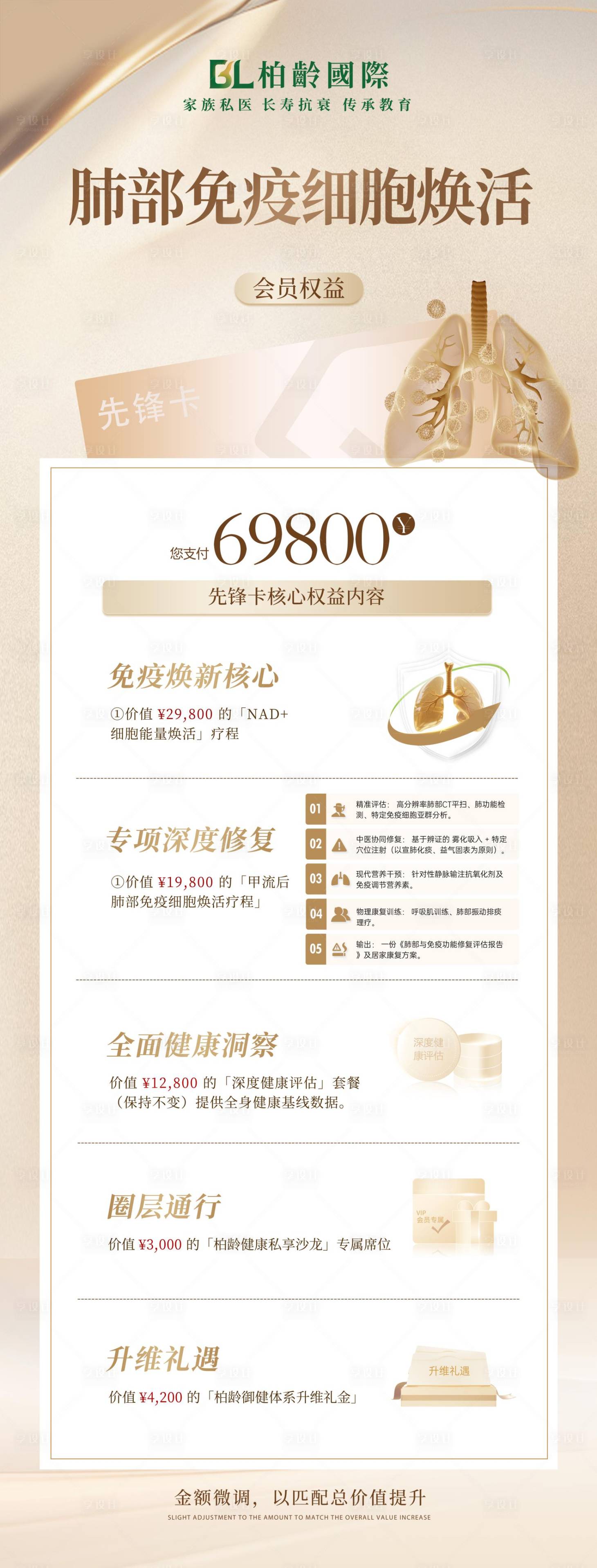 源文件下载【享设计】搜索编号：84110035475359189【肺部免疫细胞】