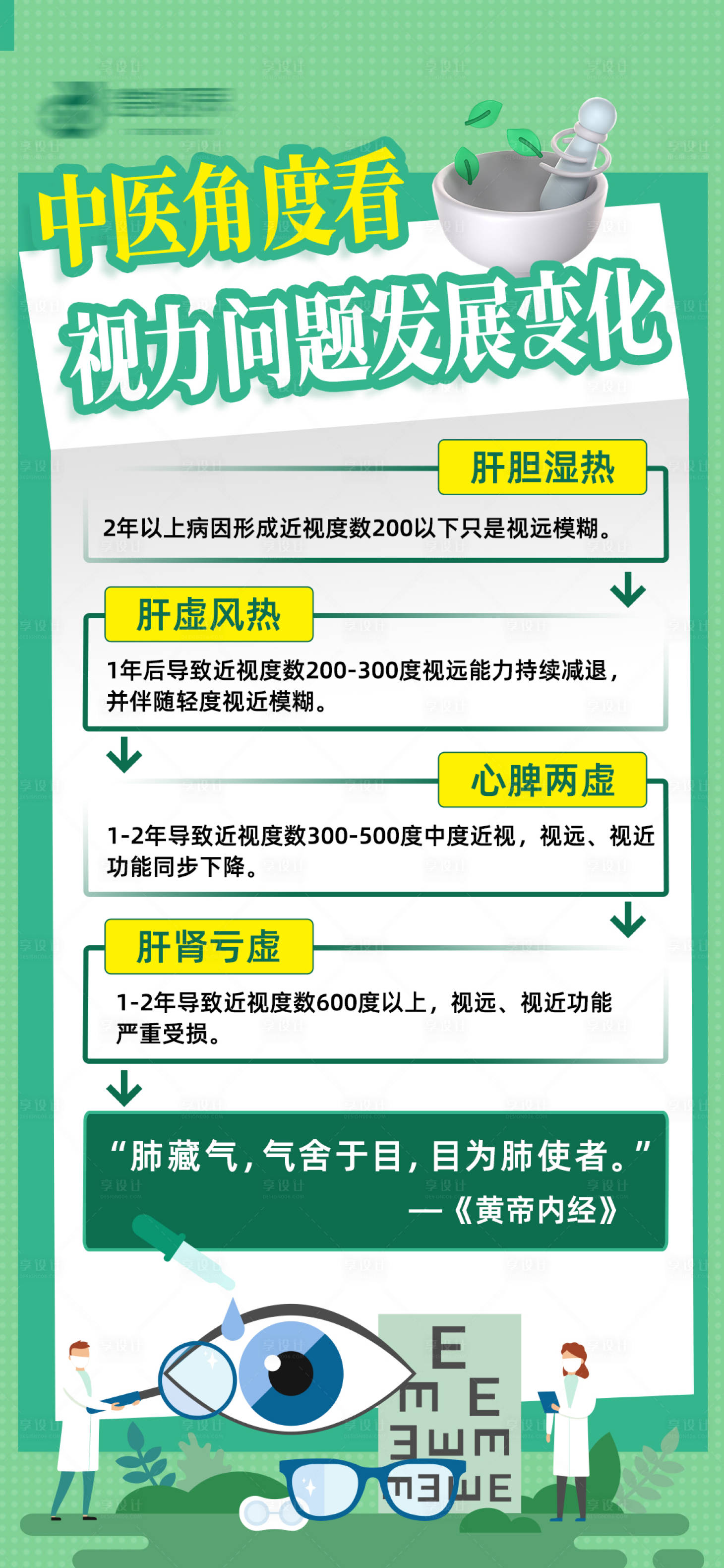 源文件下载【享设计】搜索编号：18230035298089609【视力发展】