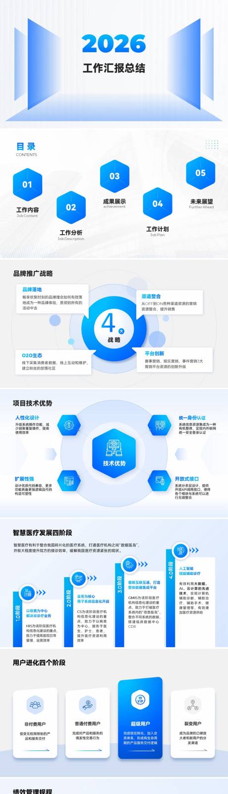 源文件下载【享设计】搜索编号：85860035363302622【2026工作汇报总结ppt】