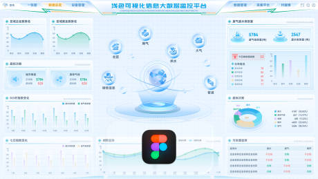 源文件下载【享设计】搜索编号：12250035378727591【浅色可视化信息大数据监控平台】