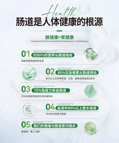 源文件下载【享设计】搜索编号：43480035422896781【大健康肠疗海报】