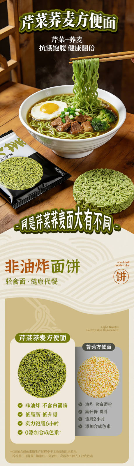 源文件下载【享设计】搜索编号：71050035449257786【芹菜荞麦方便面详情页 】
