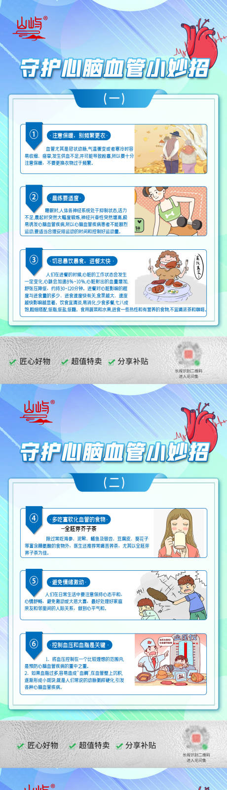 源文件下载【享设计】搜索编号：10610035351871610【心脑血管科普知识系列海报】