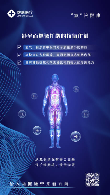源文件下载【享设计】搜索编号：96370035502197222【蓝色抗氧化剂海报】