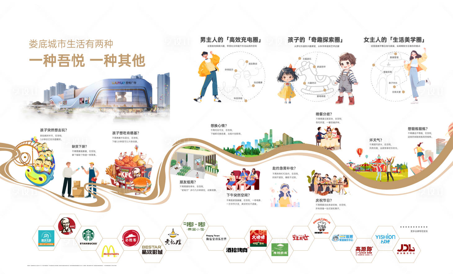 源文件下载【享设计】搜索编号：65960035502825654【价值】