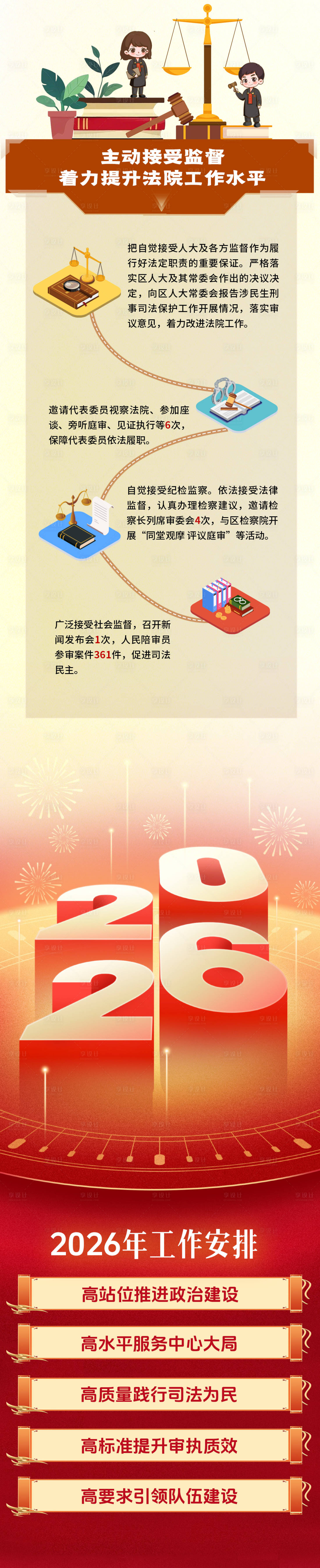 源文件下载【享设计】搜索编号：31070035354655871【2025年终总结法院】