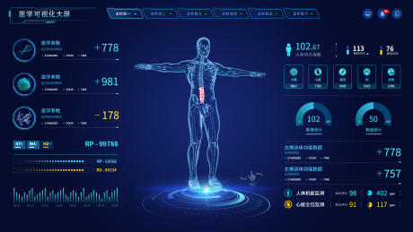 源文件下载【享设计】搜索编号：75960035340261197【医学可视化大屏UI设计】