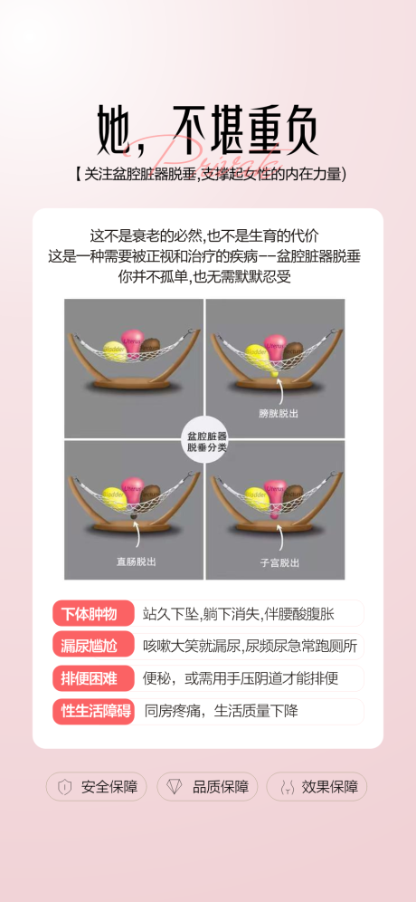 源文件下载【享设计】搜索编号：51110035397749393【医美私密科普海报】