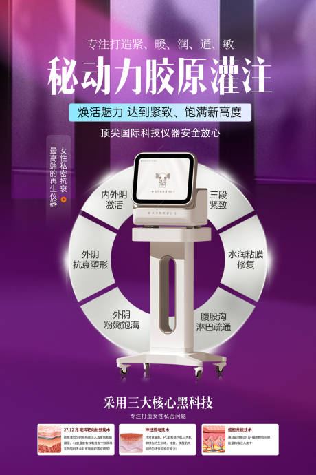 源文件下载【享设计】搜索编号：28730035506084866【私密仪器展板】