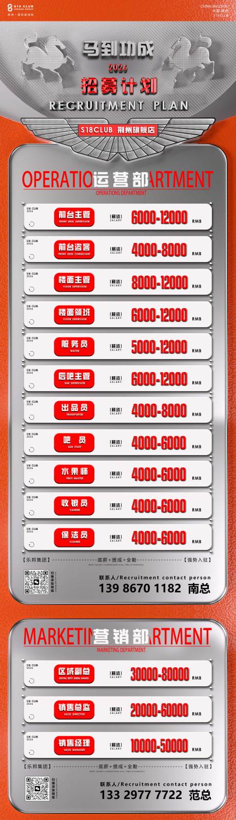 源文件下载【享设计】搜索编号：65130035350598322【招聘长图】