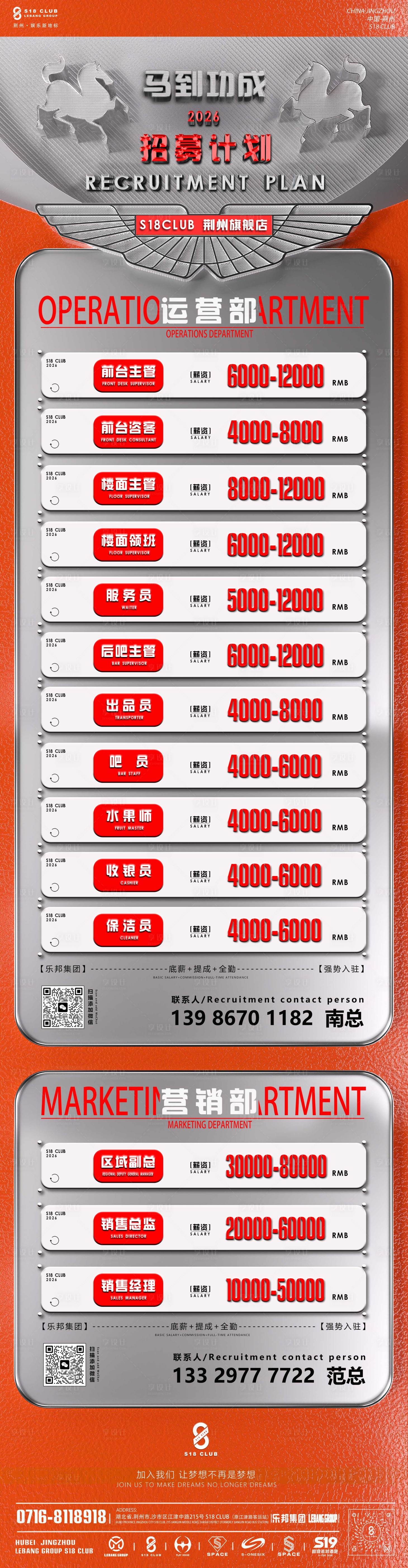 源文件下载【享设计】搜索编号：65130035350598322【招聘长图】