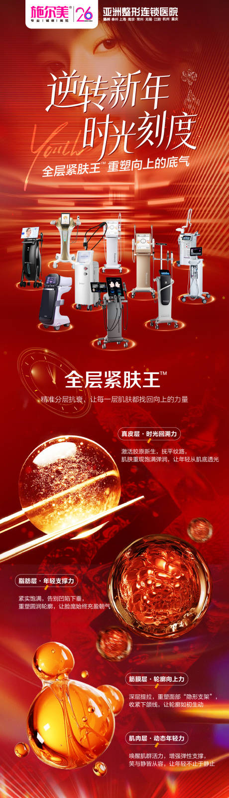源文件下载【享设计】搜索编号：29430035457813009【医美紧肤王长图海报】