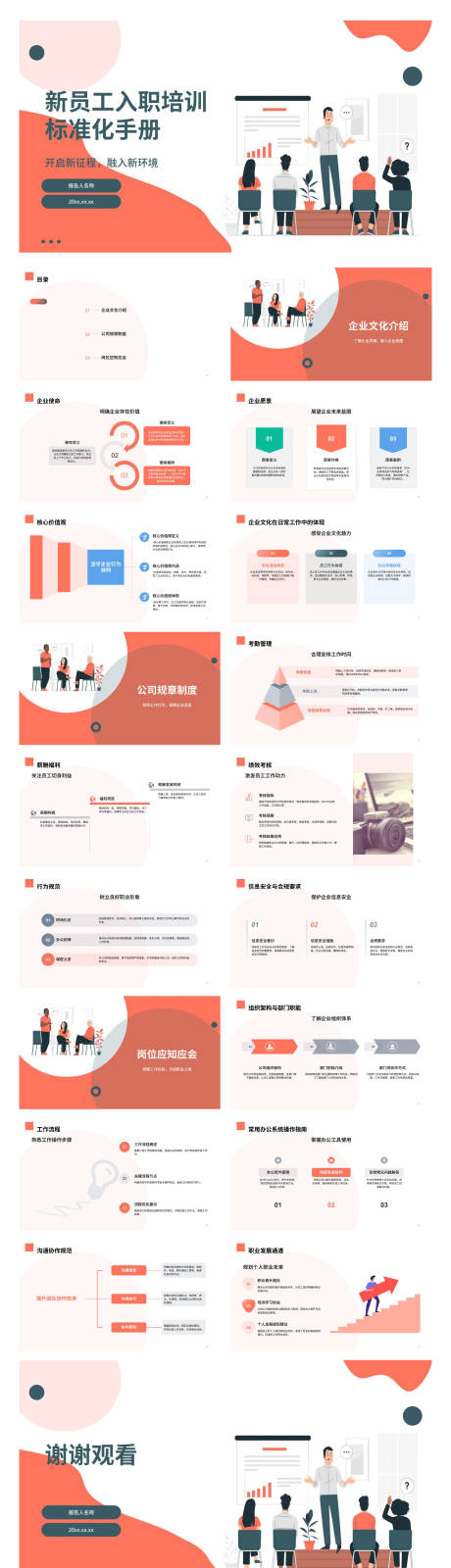 源文件下载【享设计】搜索编号：85110035490317577【新员工入职培训标准化手册】