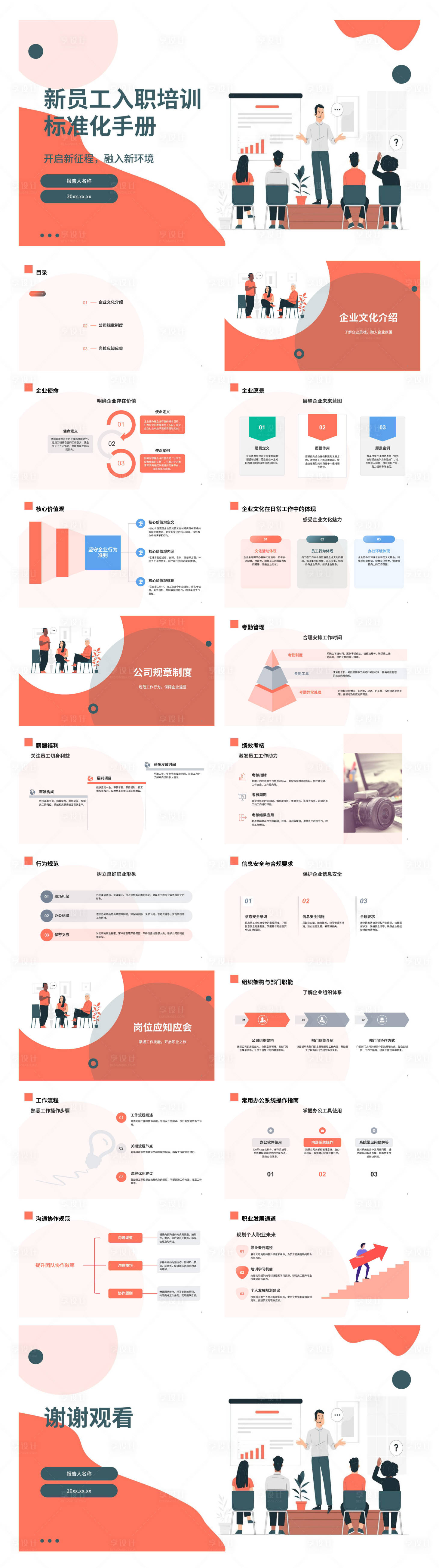 源文件下载【享设计】搜索编号：85110035490317577【新员工入职培训标准化手册】