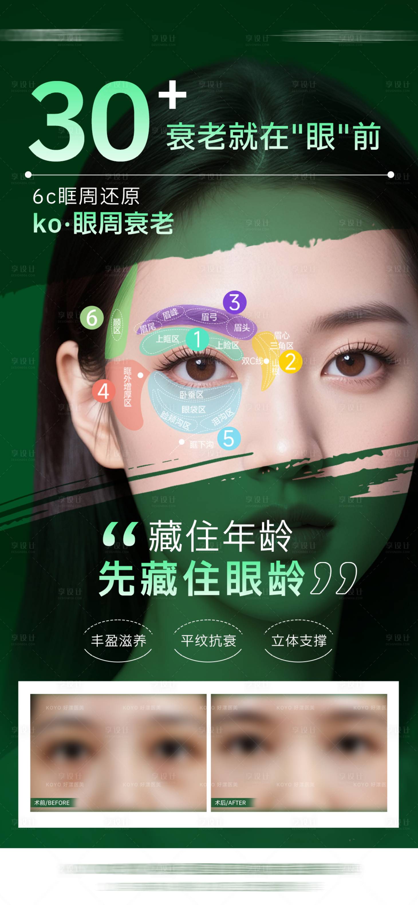 源文件下载【享设计】搜索编号：45290035326425156【医美眼周案例对比海报】