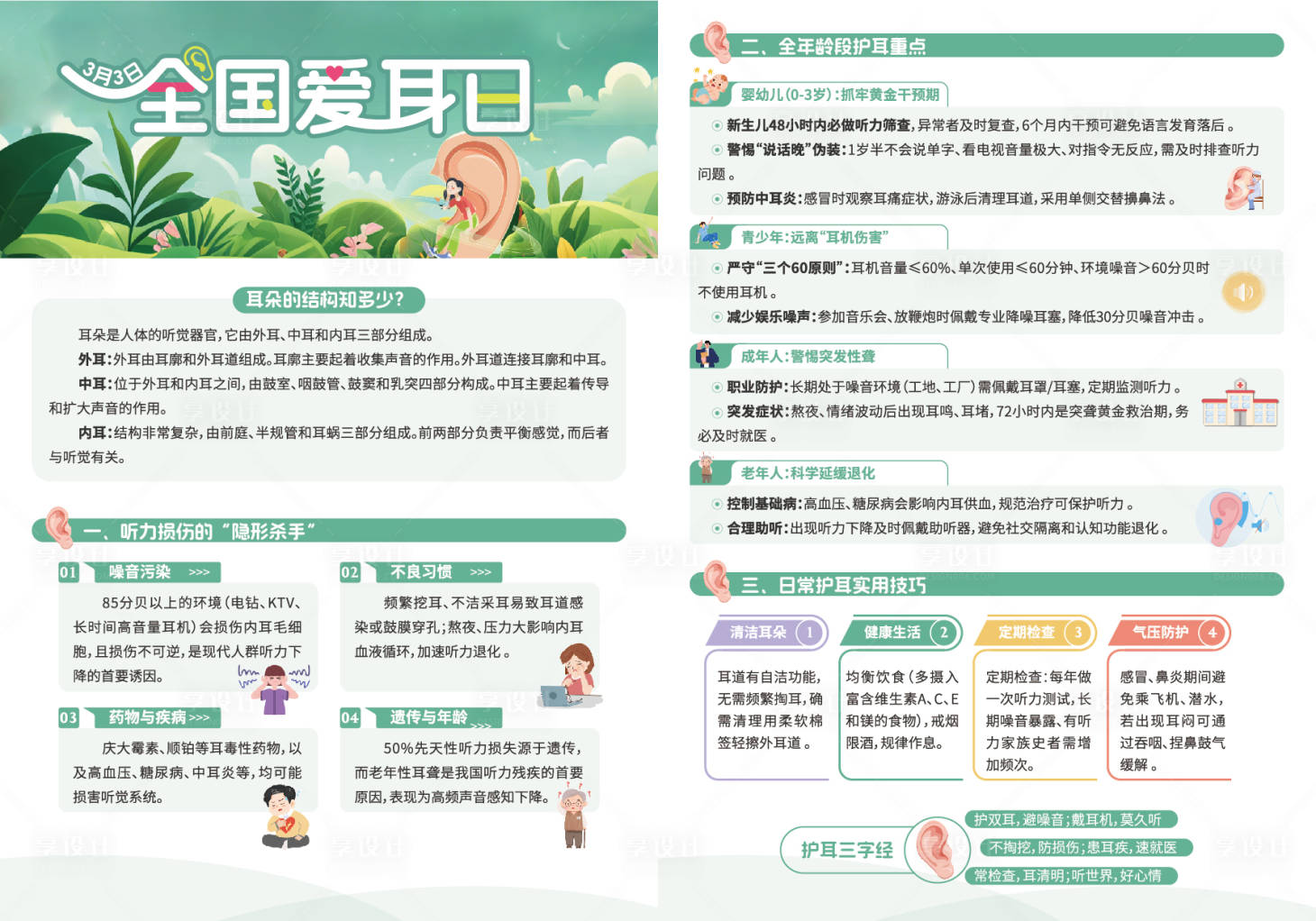 源文件下载【享设计】搜索编号：88560035442561157【全国爱耳日科普单页】