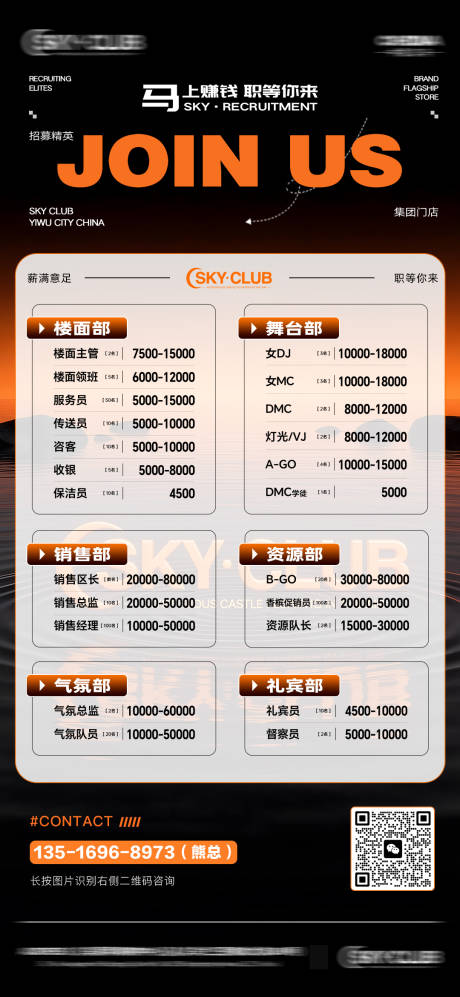 源文件下载【享设计】搜索编号：95240035543988830【酒吧KTV招聘海报】