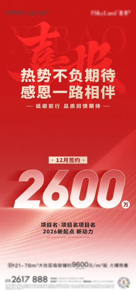 源文件下载【享设计】搜索编号：70000035502166961【地产喜报海报】